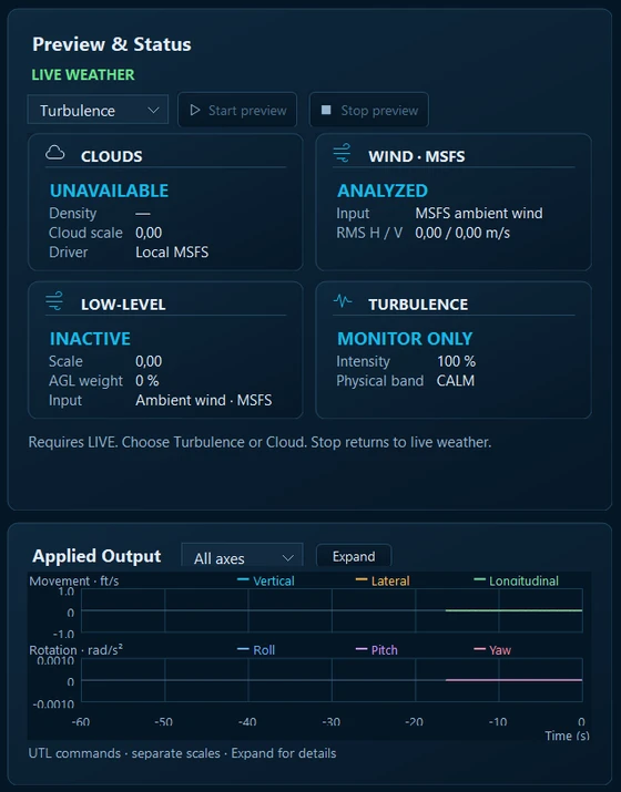 Panneau UTL Preview & Status avec sélection Turbulence, statut des nuages et du vent, et graphiques des déplacements et rotations sur six axes. Les commandes de preview sont désactivées en MONITOR ONLY.